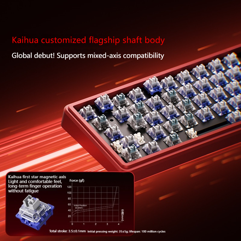 AUSDOM Zeus68 clavier mécaniqu - Esports Gaming Competition avis et prix